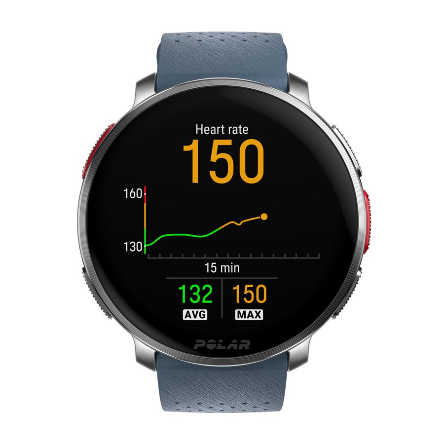 Heart Rate Review Of Polar Vantage M Heart Rate Polar Vantage M
