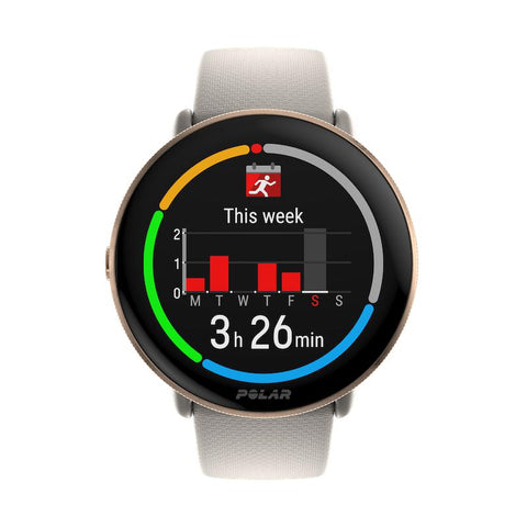 Polar ignite navigation online