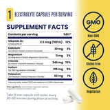 Salt Stick Electrolyte Capsules - Bottle (100 Caps)